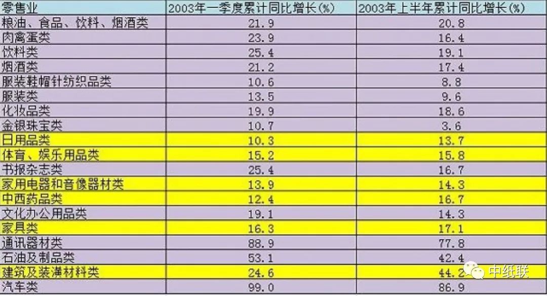 新型冠状病毒与美国经济总量排名_新型冠状病毒图片