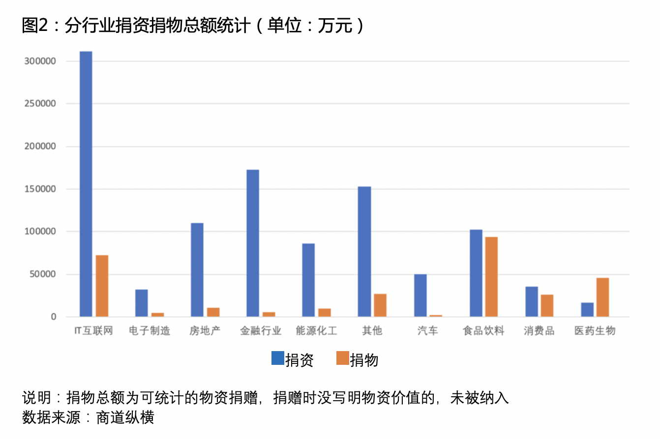 一座商业广场能贡献多少GDP_特别推荐(3)