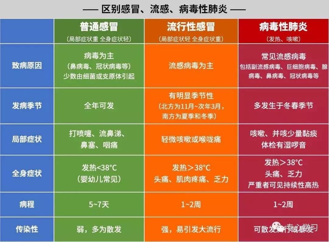 肺炎人口结构_新冠肺炎病毒结构(2)