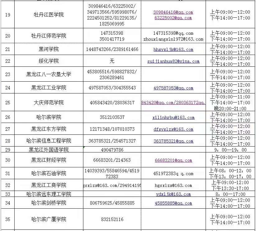 黑龙江高校组建专家团队面向社会开通心理咨询热线