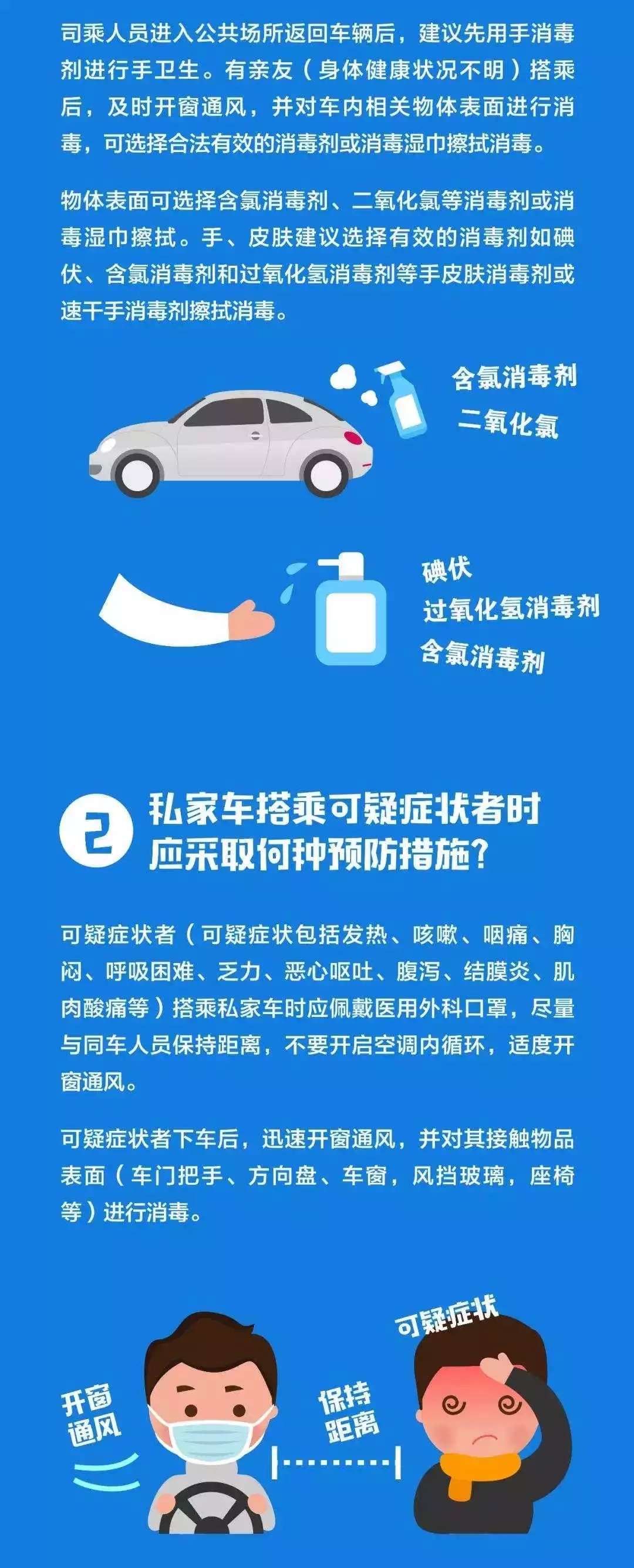 疫情车险推广 来自搜狐网