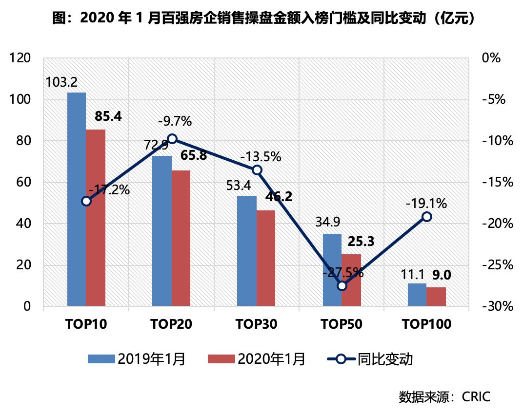 绵阳gdp为何比遵义低_西成高铁 正式开通啦,只要3小时从成都一路吃到西安(3)