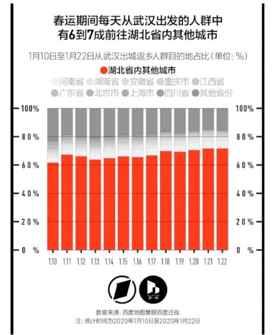 信阳gdp与驻马店gdp比较_河南信阳GDP加上驻马店,与湖北省各城市相比,可排名多少(3)