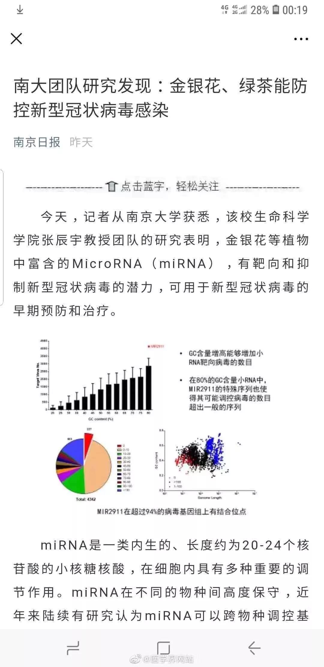 吃屎gdp_中国gdp增长图(2)