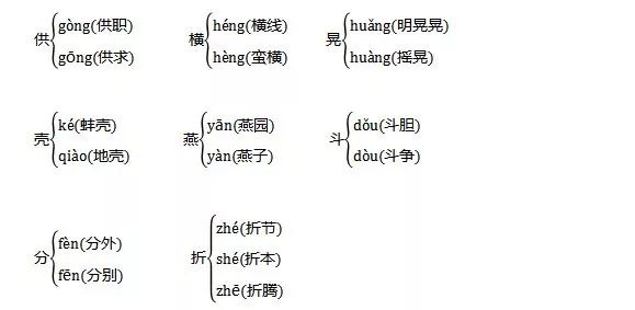 包围简谱_包围(2)