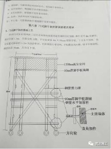 悬挑式钢管脚手架_钢管脚手架悬挑规范要求_钢管架式脚手悬挑规范