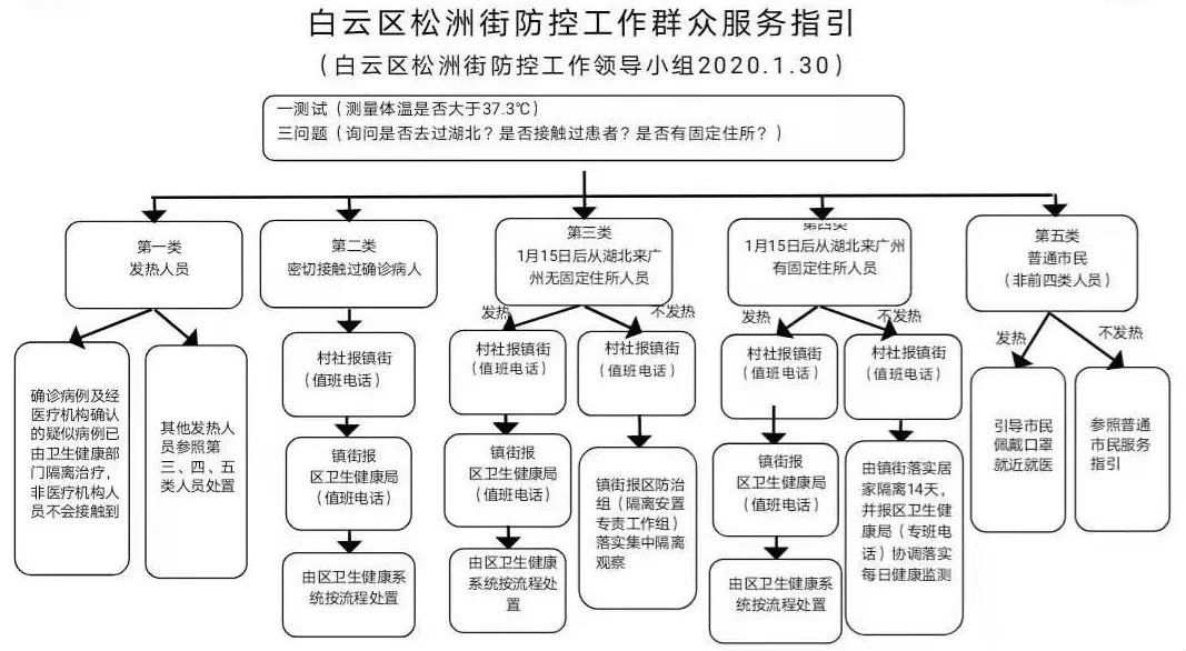 2020松洲街道gdp_中国gdp2020年(2)