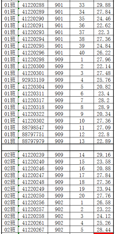 总第708期【在家好锻炼】初三体测成绩可查询,请对标加强锻练