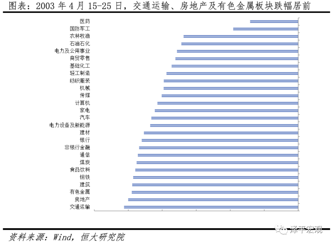 人口政策建议_人口政策演变图(3)