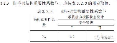 钢管脚手架悬挑规范要求_钢管架式脚手悬挑规范_悬挑式钢管脚手架