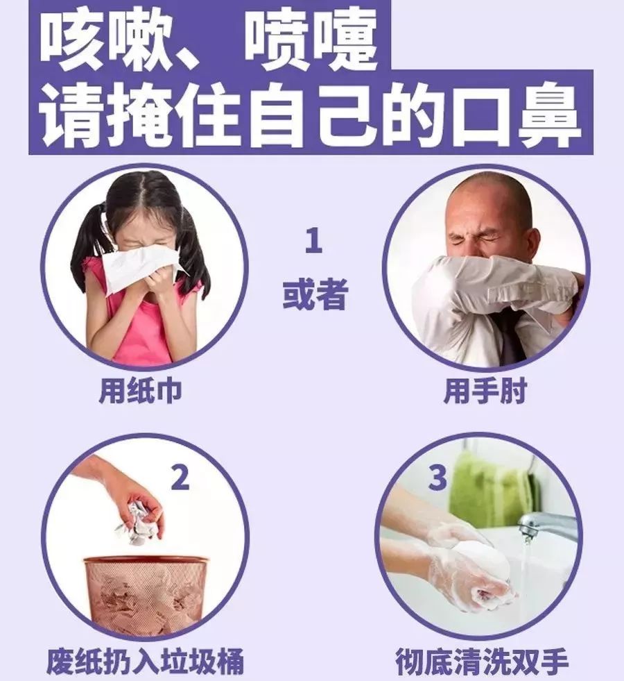 量程父母邦@【健康】已有孩子感染！最小 8 个月大！孩子出现这四种情况一定要就医