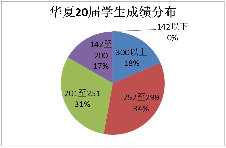 有关gdp挑战100%的口号_2018年中国经济究竟会往哪儿走