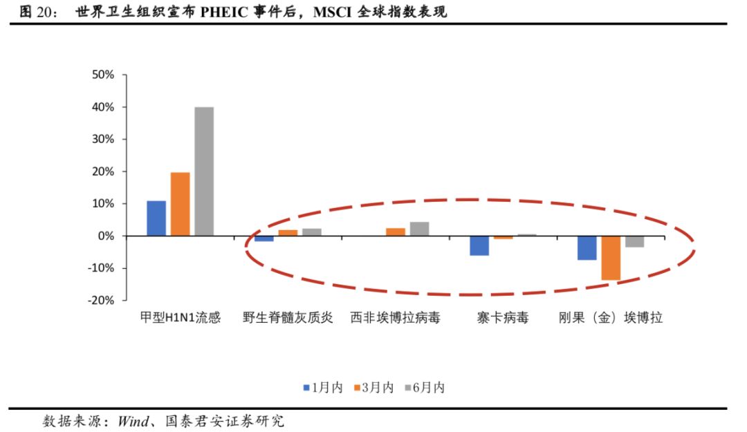 2020病毒影响各国GDP_世界各国gdp排行