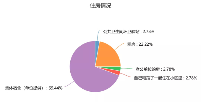 防疫人口热力_防疫图片卡通(3)