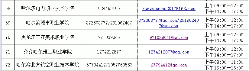 黑龙江高校组建专家团队面向社会开通心理咨询热线