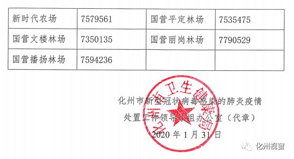 化州人口2020有多少_化州杨梅镇人口分布图(2)