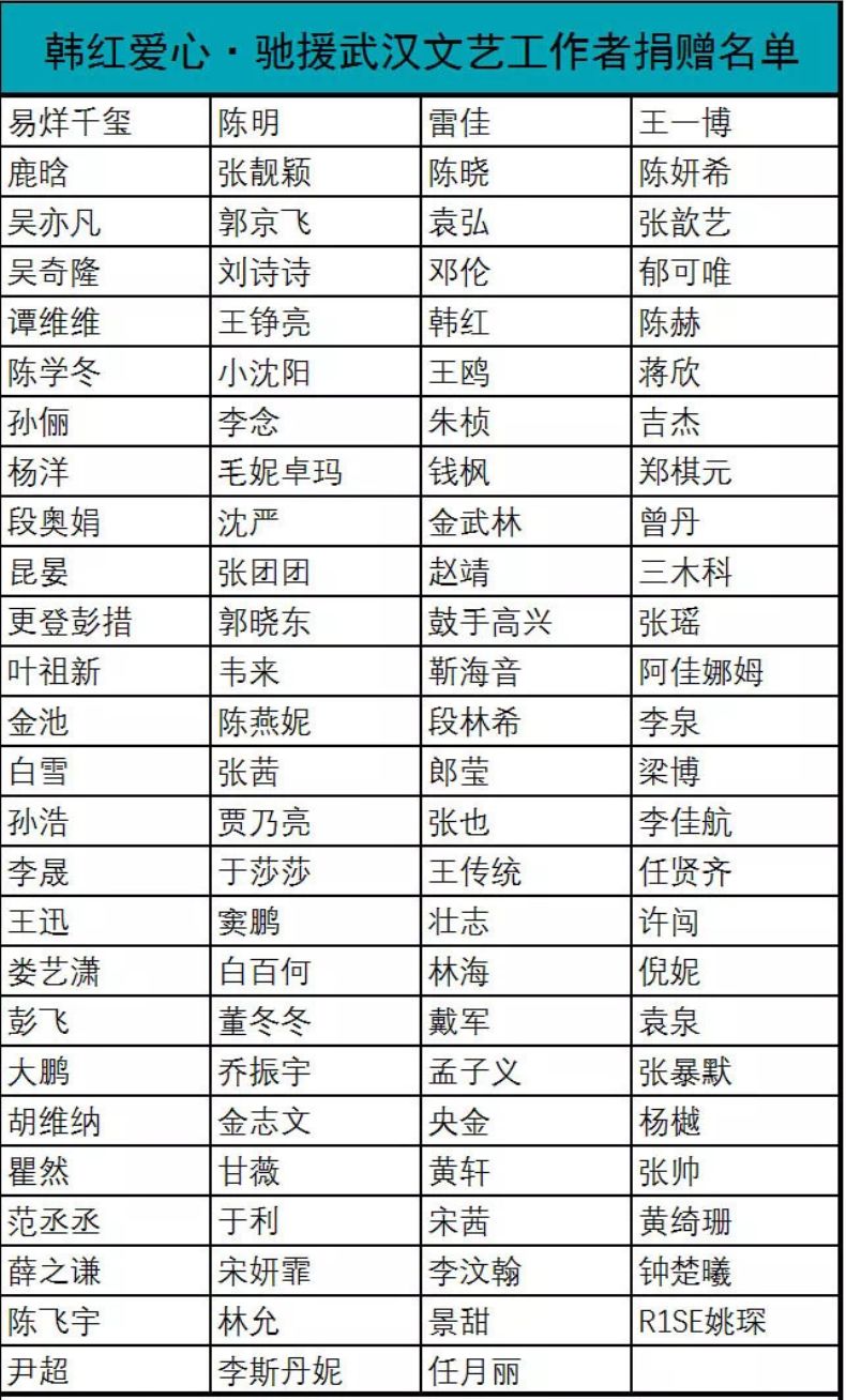 封城物资清单 da769b6f222f41b5bd481ad5773ac31a.jpeg