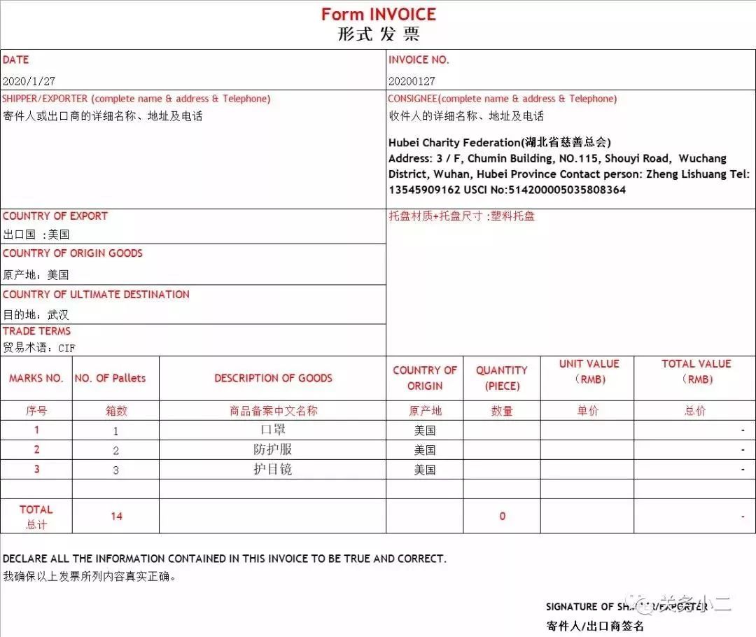 海外物资捐赠意向特别提示:已有国外捐赠方表示,部分湖北地方政府或