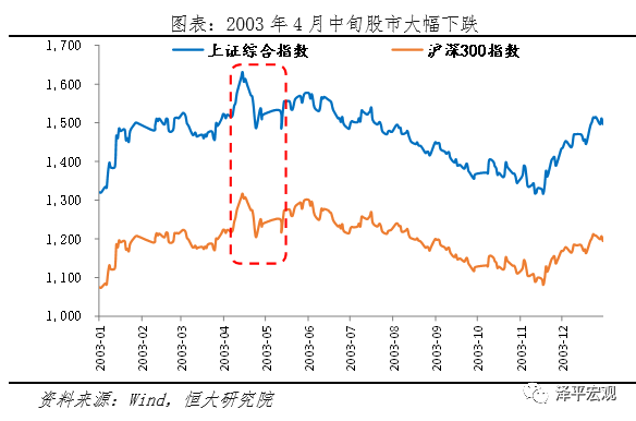 疫情对中国人口影响_疫情对中国的影响图片