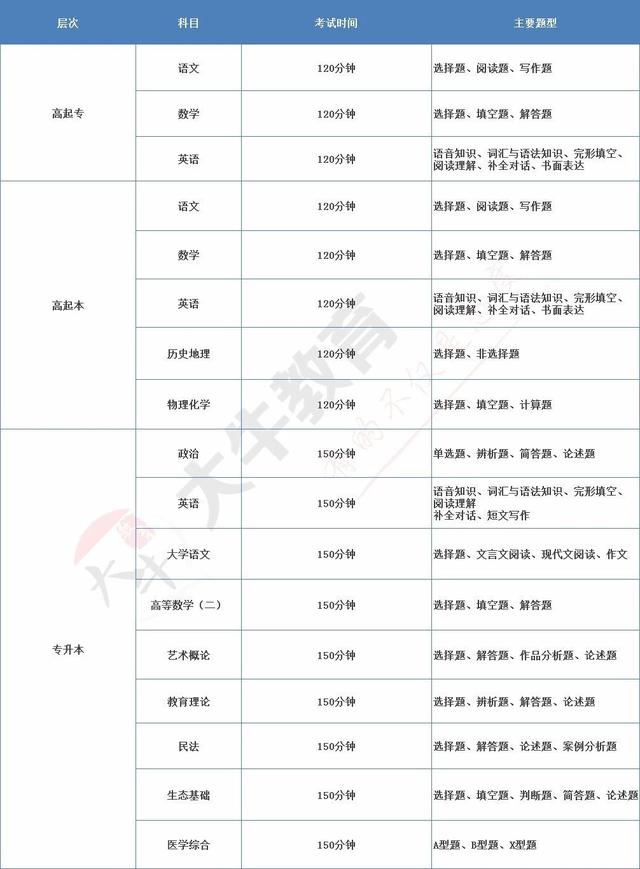 福州人口是否要增加300万_福州万旗大万佛寺(3)