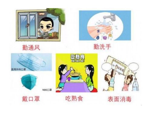 如何预防肺炎的反复发作 02a17d4f7d80425c83da2c5e59aad5ac.jpeg