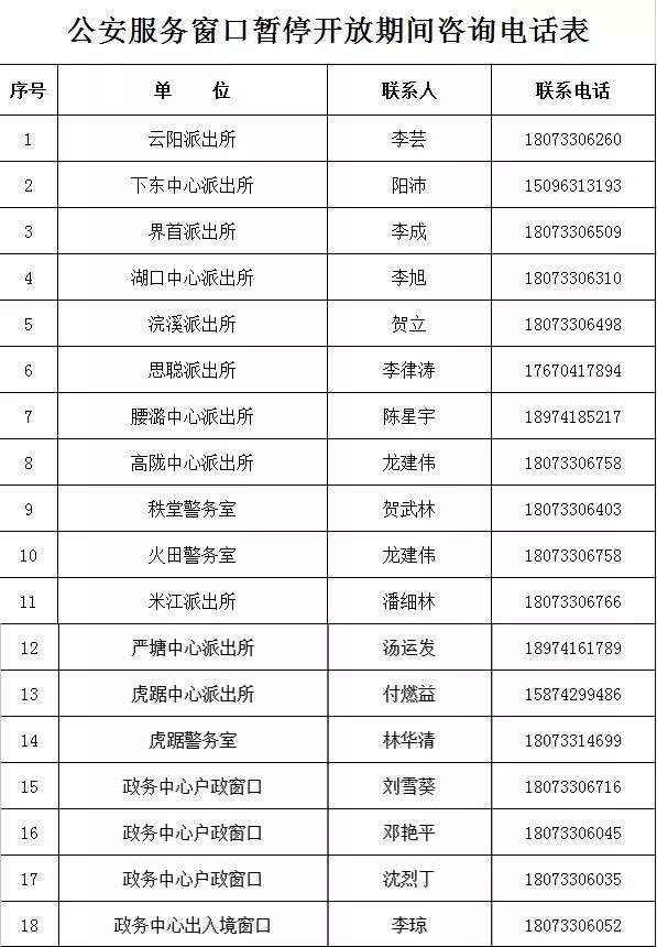 浏阳人口与出入境_浏阳象鼻山图片与照片