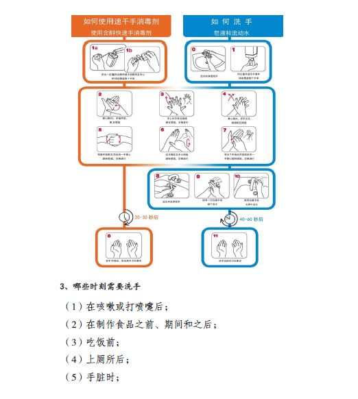 最新通告：机关和企事业单位可实行错峰上下班弹性工作制（附防控知识手册）