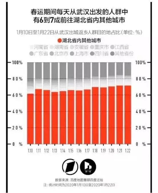 孝感市人口_最新 湖北各地平均工资和房价表对比 孝感人就看看不想说话