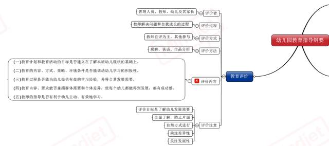 知识的力量来源 0c7aeb9b7e6041108bd36f632b785e78.jpeg