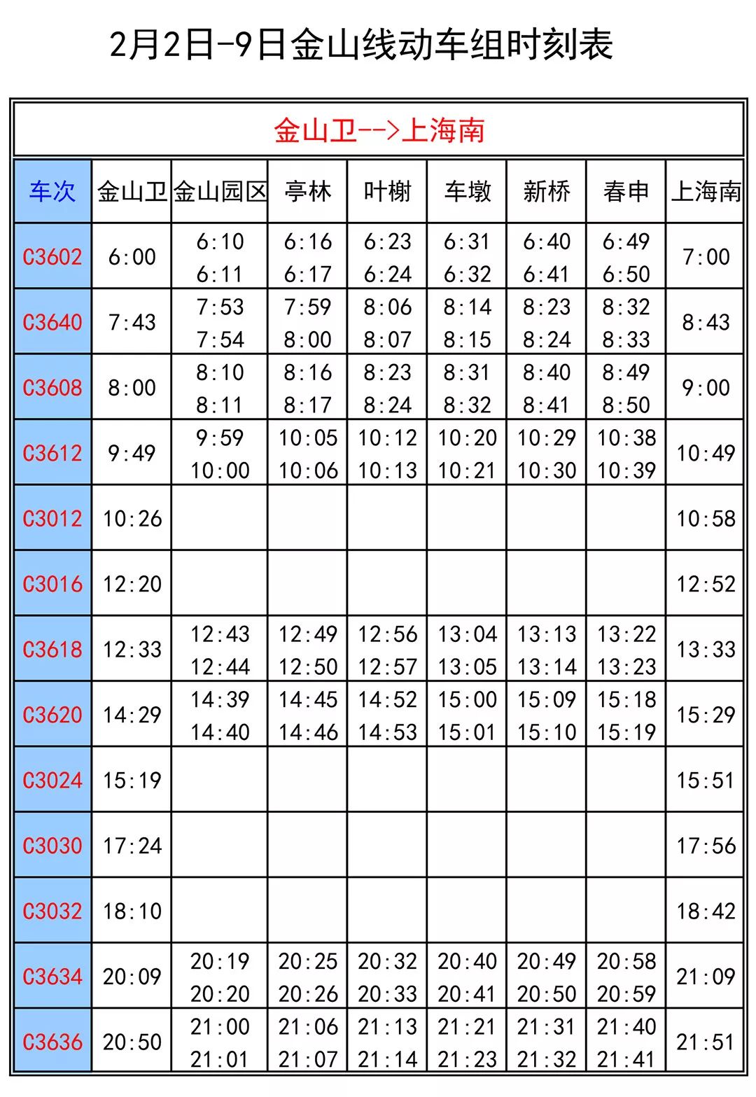 人口出入登记表_常住人口登记表(3)