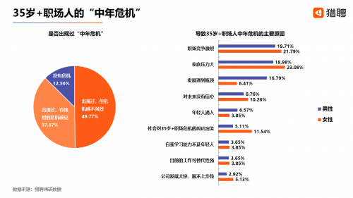 91万人口_91不见星空(2)
