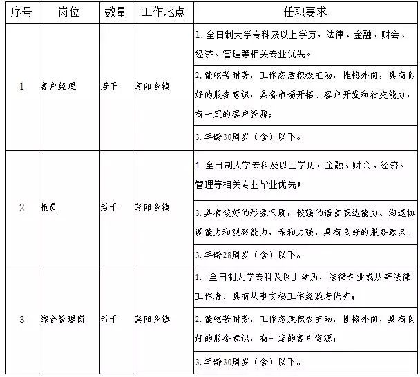 2020年广西北部湾gdp_广西北部湾粟华勇