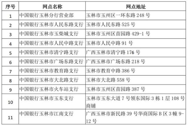 农业人口社保_农业银行社保回执单(3)