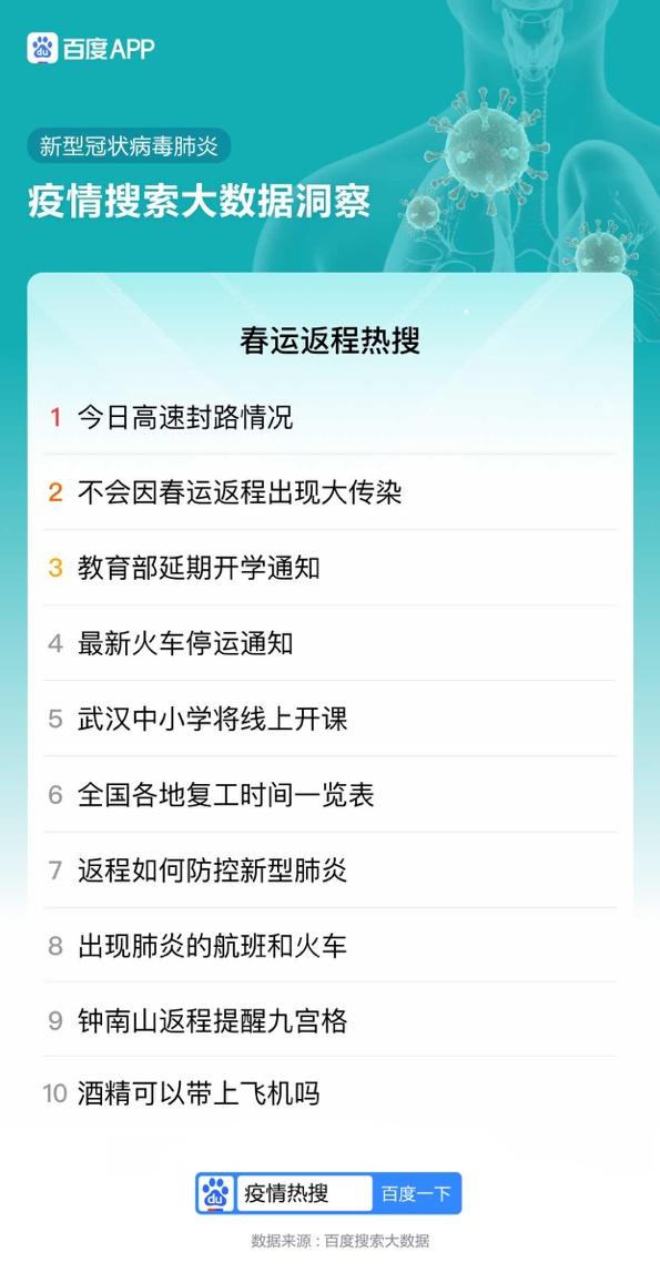 人口流动对疫情有什么影响_疫情人口流动图(3)