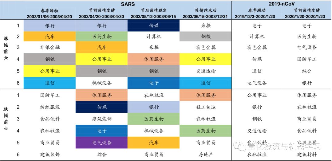 2019年行业排行_2019全球保险行业排名 世界保险公司十大排名2019