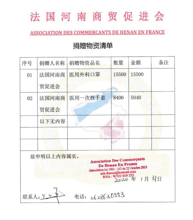 15500个口罩8400双手套 河南省慈善总会接收一批海外捐赠物资
