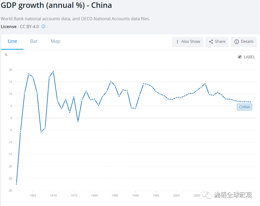 袁玉玮2003的sars经历对2020的疫情交易没有太大指导意义