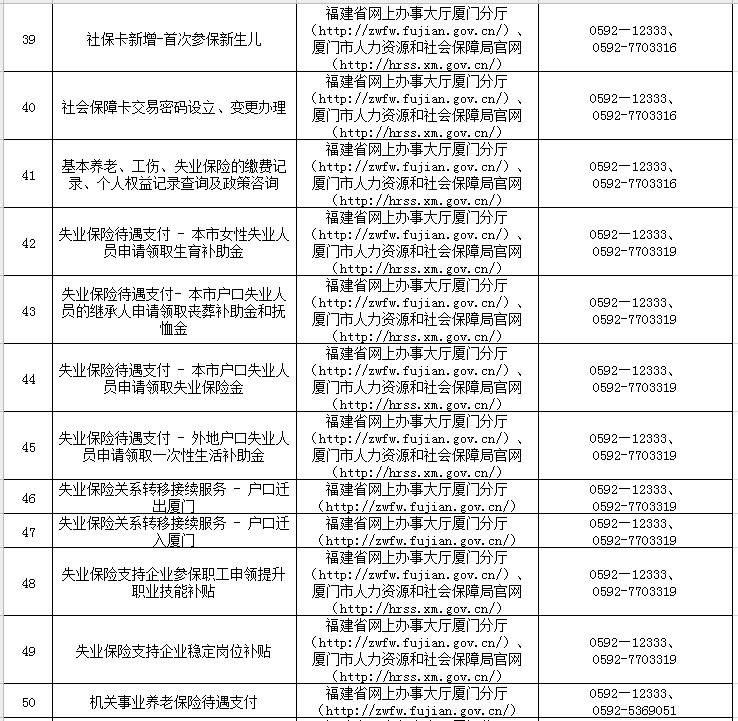 人口市人力资源和社会保障网_贵溪人力资源社会保障