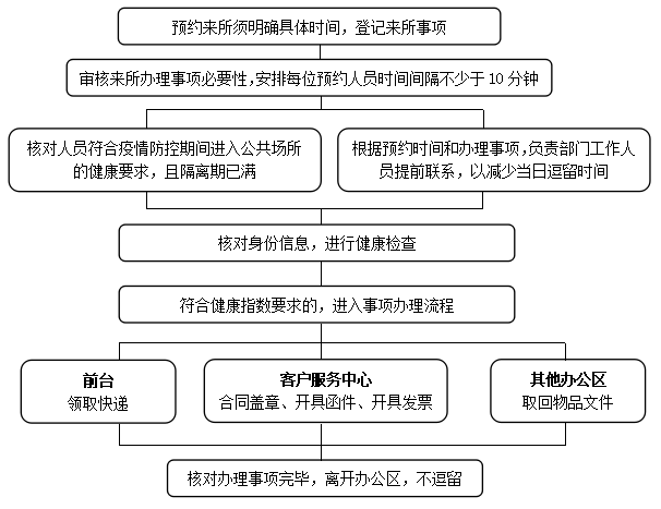 46135e49e6ad4ddbb91f984e5bbd5294.png