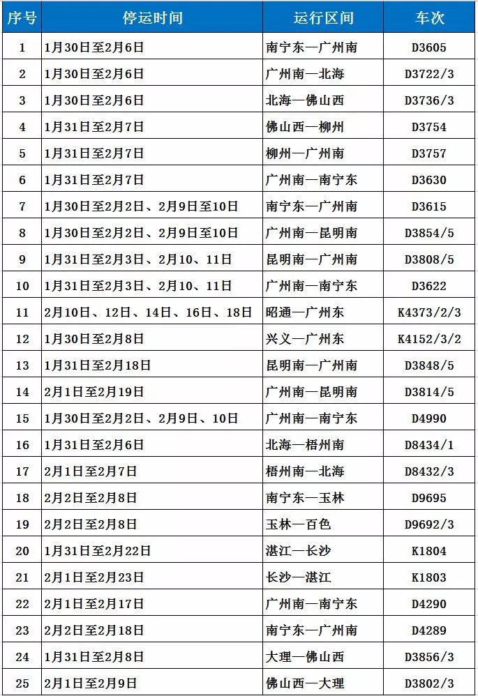 贵港从玉林分出来时的gdp_玉林贵港地图(2)