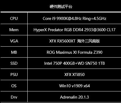 Ѷ��RX5600XT���������Ȱ��Կ�����