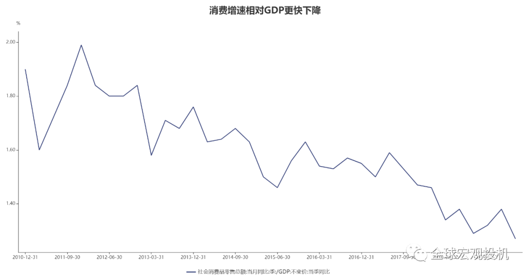 中国人均有几个性伴侣_中国维密超模有哪几个(3)