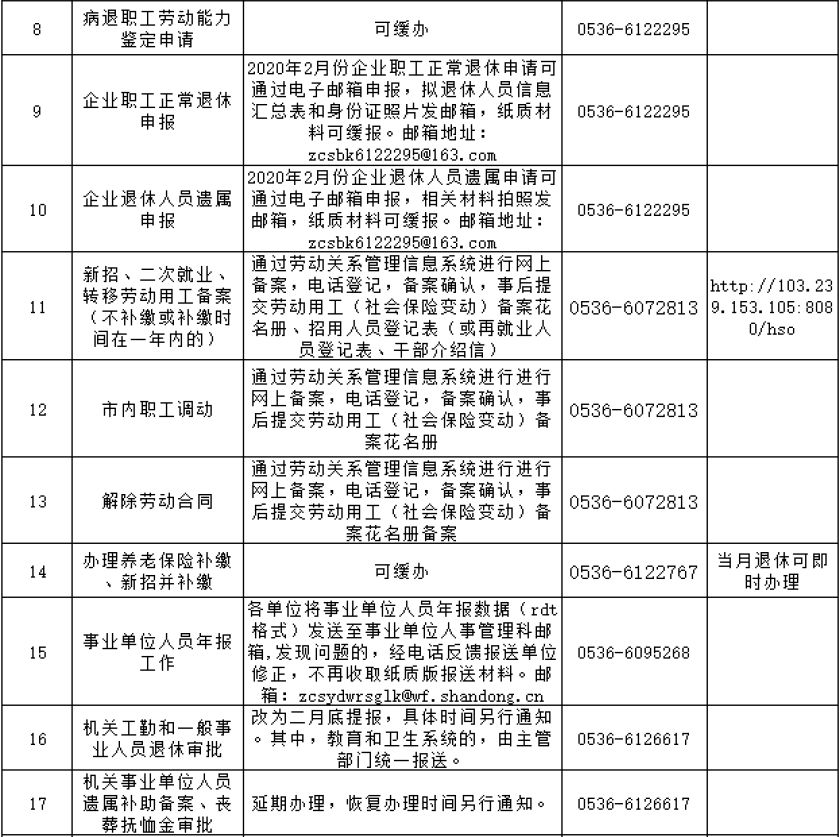 诸城市积沟镇人口_诸城市枳沟镇