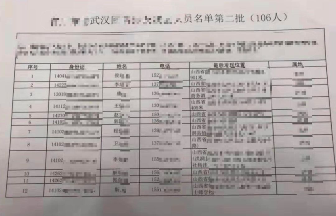 印度人口晋查_印度人口变化趋势图(3)