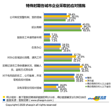安防是什么职位 5a2d8499859745c1945b16c86bc08d92.png