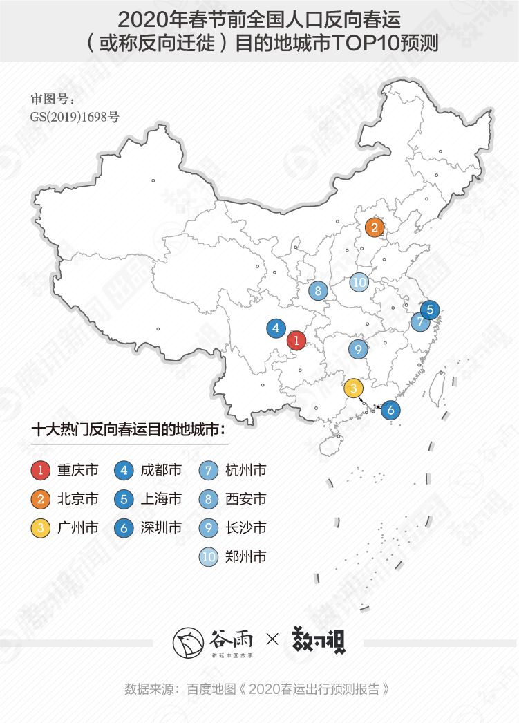 北京省人口多少_西畴县有多少人口(2)