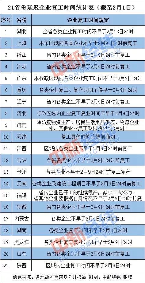 陕西省央企不算gdp吗_陕西省2019年前三季度的GDP来看,宝鸡市在省内的排名如何(2)