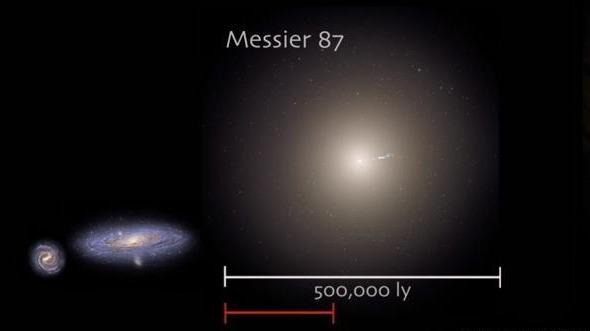 银河系有多大体积 693a9a6d0d384220ae975d67f72b3994.jpeg