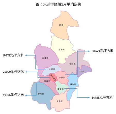 八里台镇人口_八里台镇(3)