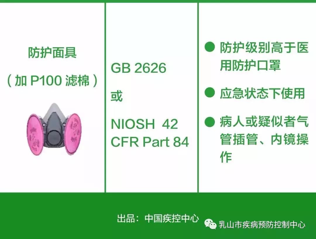 成人口对口吹气频率_伪差篇 最一目了然的成人脑电图图谱丨一键收藏(2)